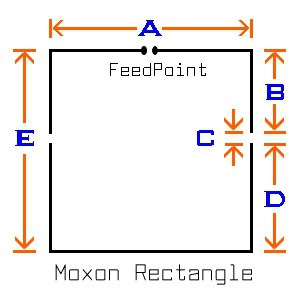 moxon